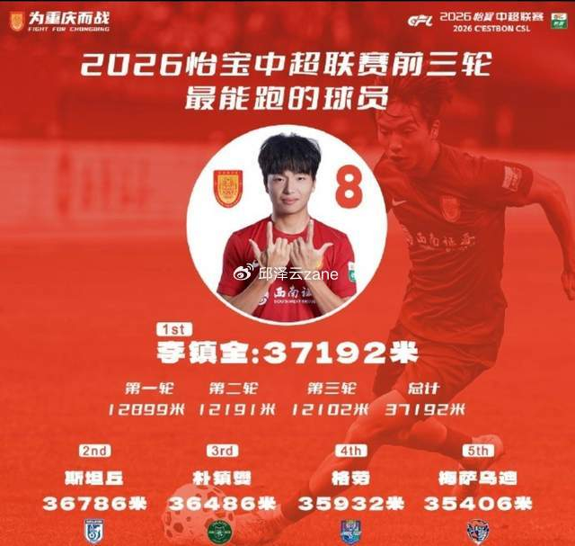 kaiyun-最受伤的国脚：“中超跑王”意外缺席3月所有国字号比赛！|李镇全|U23|安东尼奥|国足|U23亚洲杯_新浪体育_新浪新闻